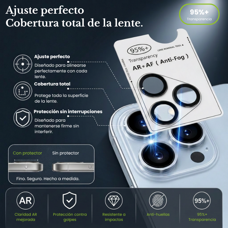 KVR PRO™ | Protector de Lente de Cámara iPhone